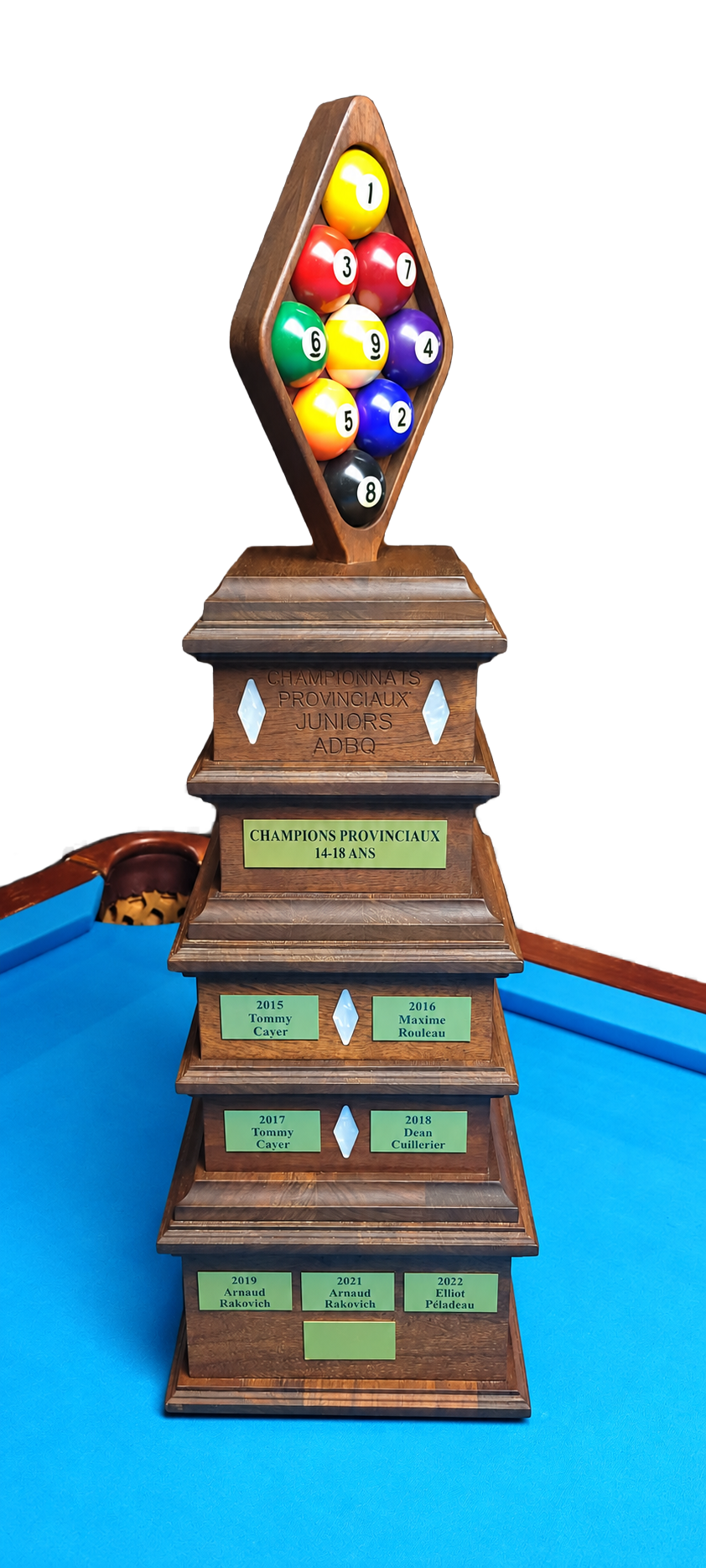 Troph�e des championnats provinciaux juniors, avec les noms de champions de 2015 � 2022